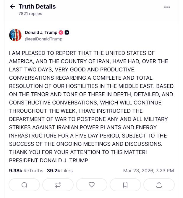 特朗普又被“光速打脸”?伊朗议长:并未与美国进行谈判!