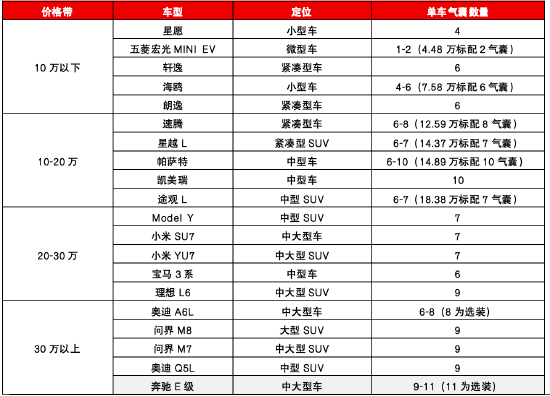 源达信息汽车零部件专题研究:专注汽车零部件优质赛道