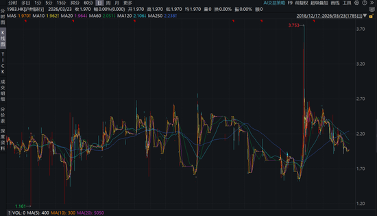 2000亿泸州银行年报公布！盈利劲增超两成、资本紧平衡仍待解