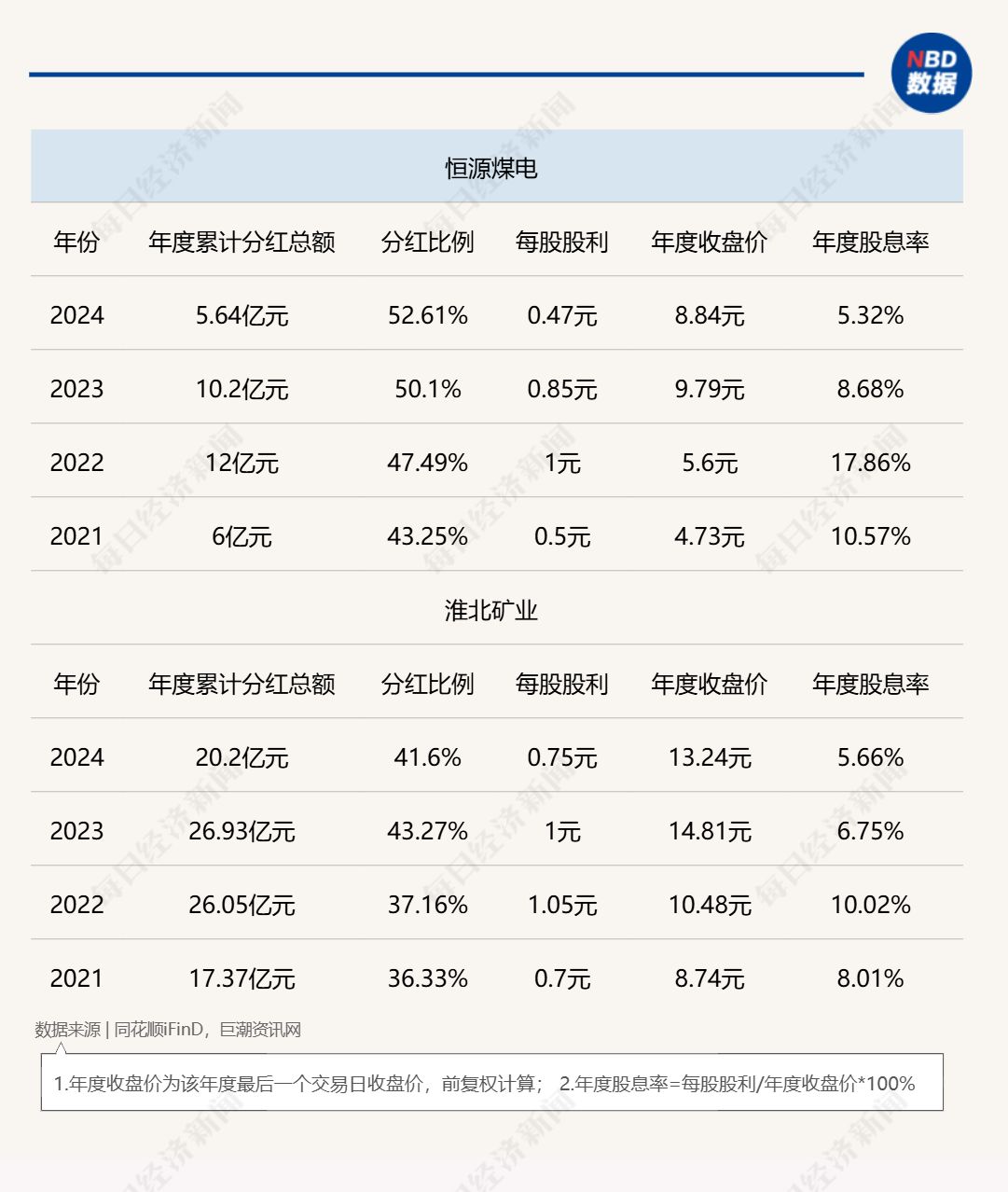 2026开年破净股估值修复启幕:21家A股公司发布估值提升计划,*ST阳光暴涨160%,投资机会在哪里?