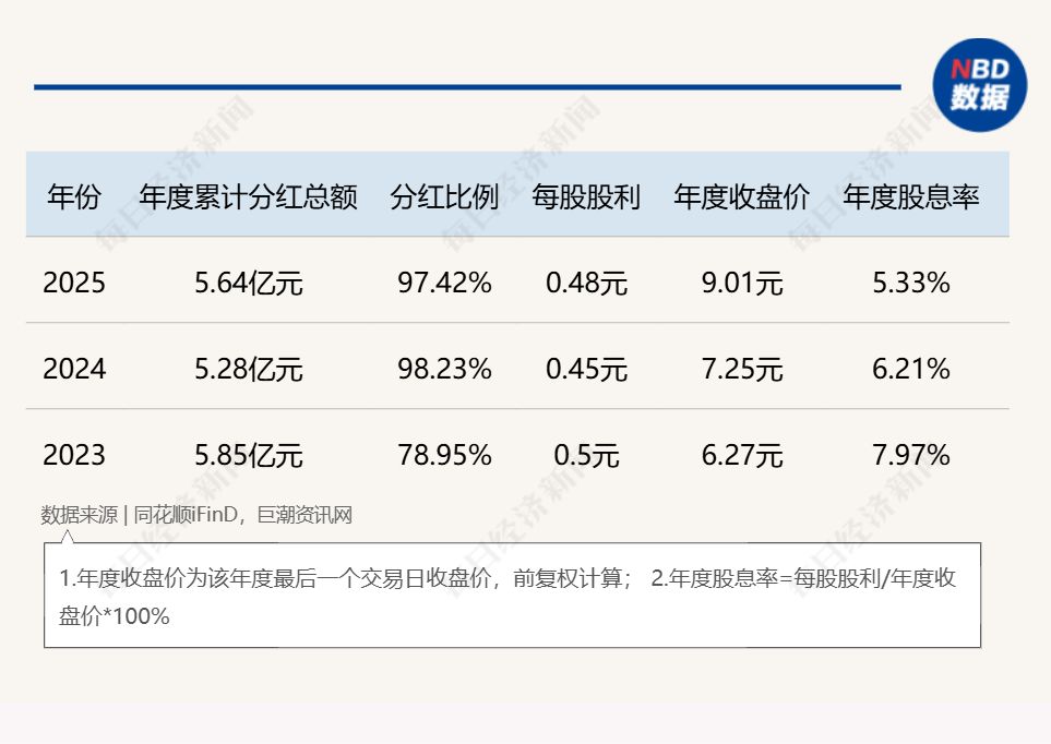 2026开年破净股估值修复启幕:21家A股公司发布估值提升计划,*ST阳光暴涨160%,投资机会在哪里?