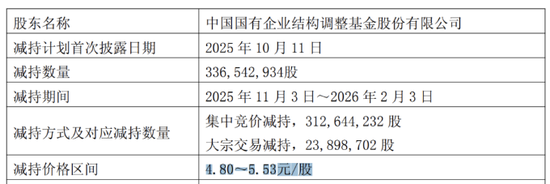 中国联通:业绩增速三连降,云业务增收乏力,“国家队”套现数亿元
