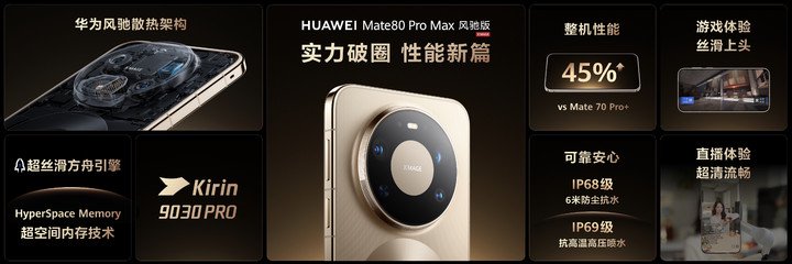 华为Mate 80 Pro Max 风驰版:不止全能,更要全性能