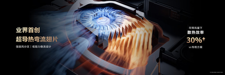 华为Mate 80 Pro Max 风驰版:不止全能,更要全性能