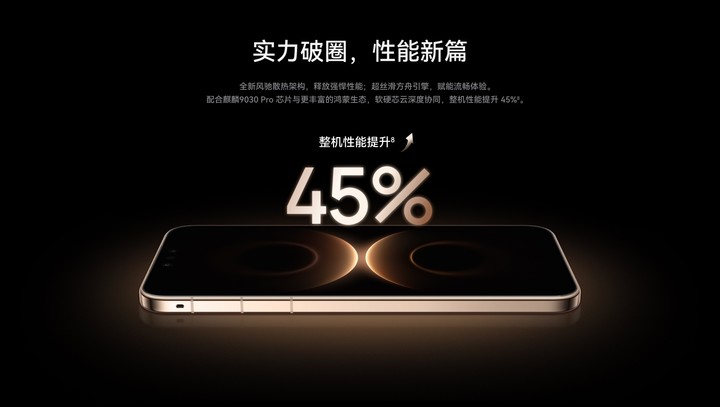 华为Mate 80 Pro Max 风驰版:不止全能,更要全性能