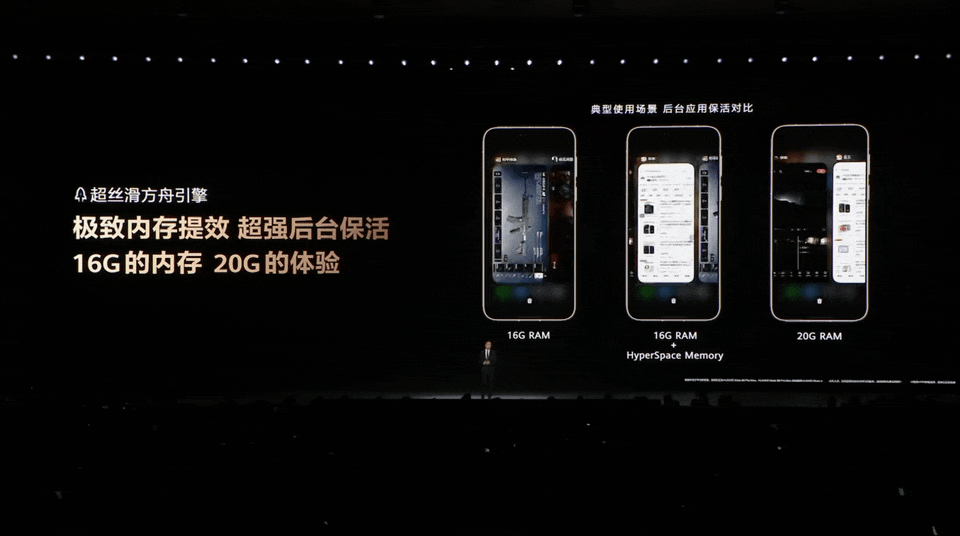 华为Mate 80 Pro Max 风驰版:不止全能,更要全性能