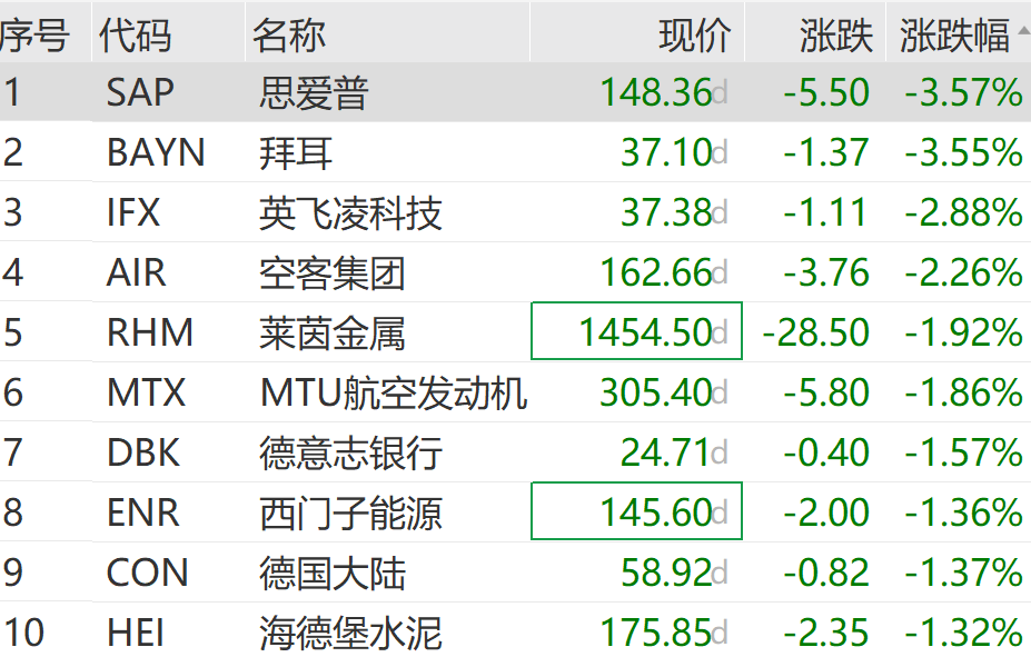 刚刚,突发大跳水!