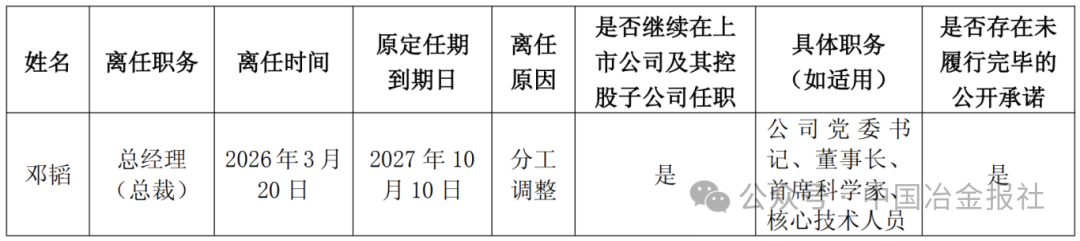 广钢气体人事变动