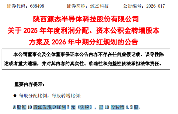 新晋“千元股”，扭亏！拟10派7元