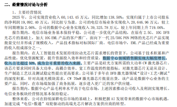 新晋“千元股”，扭亏！拟10派7元