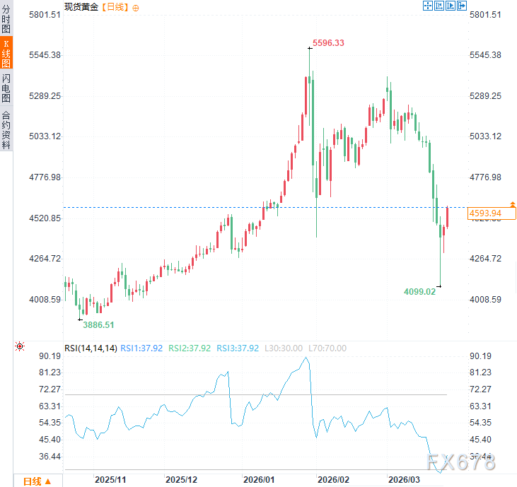 53:47！参议院第三次否决“限战”法案，特朗普“军权”无法无天？