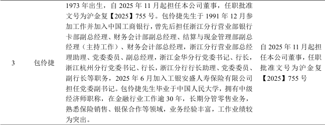 工银安盛人寿总裁任职获批!高光业绩背后藏季度亏损与现金流压力