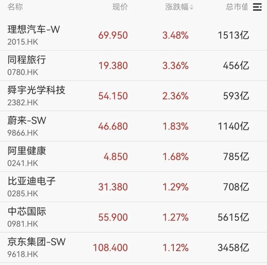 强势拉升!刚刚,涨停潮来了