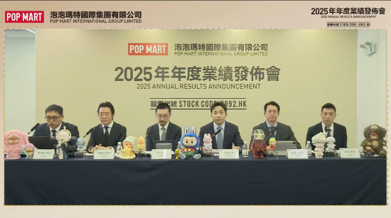 泡泡玛特：下半年将推出真正意义上的拉布布4.0系列