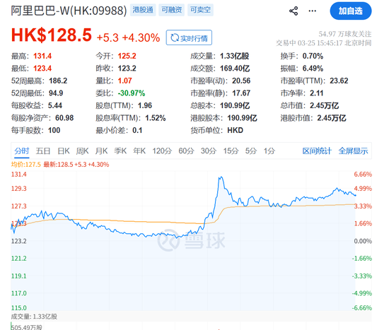 刚刚，利好来了！直线暴涨！