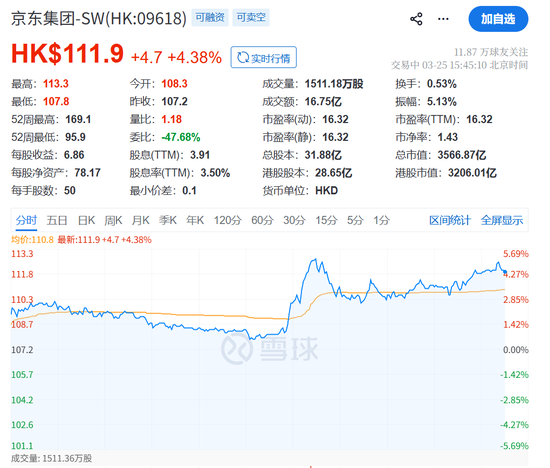 刚刚，利好来了！直线暴涨！