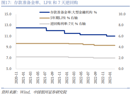 【中国银河宏观】油价大幅上涨，宏观影响几何？