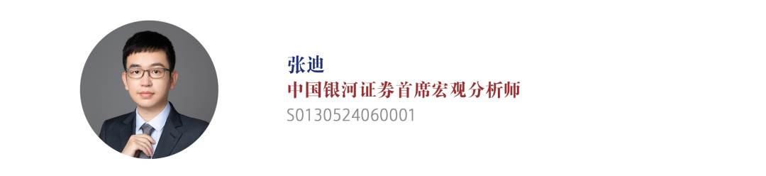 【中国银河宏观】油价大幅上涨，宏观影响几何？