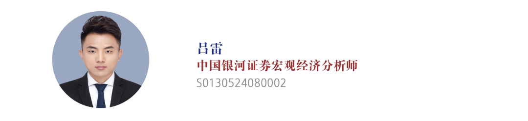 【中国银河宏观】油价大幅上涨，宏观影响几何？