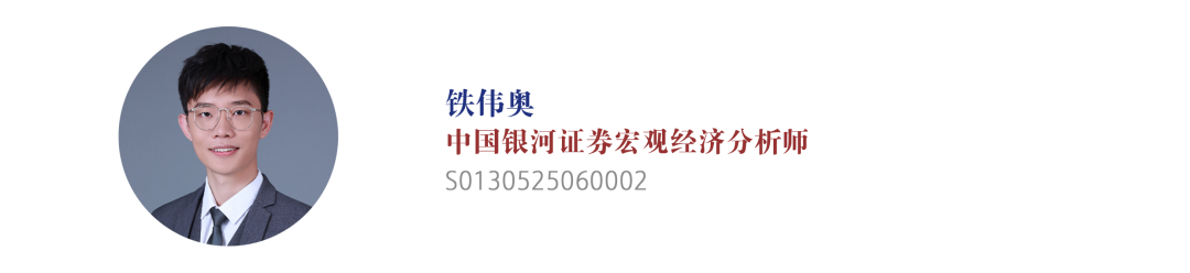 【中国银河宏观】油价大幅上涨，宏观影响几何？