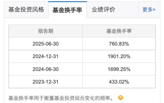 东方基金14年掌舵人谢幕！留下的1200亿“江山”，偏科靠谁化解？