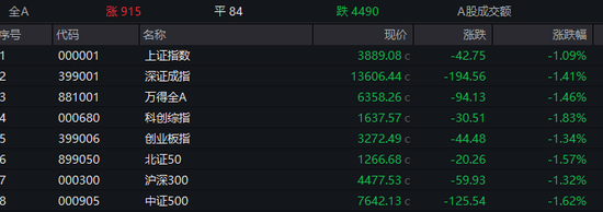 伊朗动员超百万兵力，准备进行地面作战！美方谋划“致命一击”方案！国际油价大涨