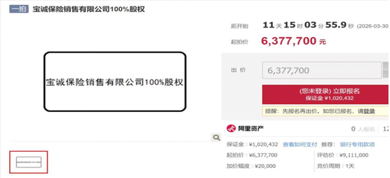 三张保险中介牌照被摆上“货架”，“负资产”再迎拍卖潮