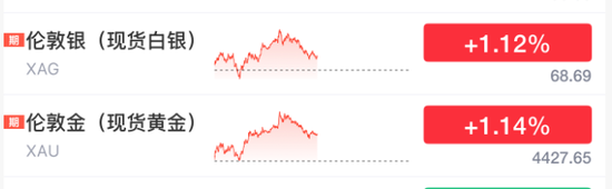 全线跳水！霍尔木兹，大消息！