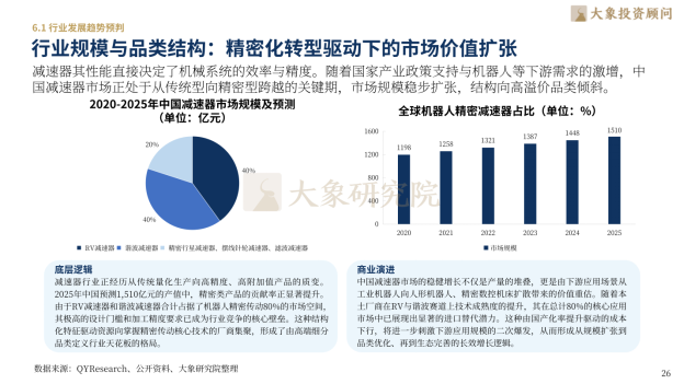大象研究院发布《2026年精密传感器行业研究报告》