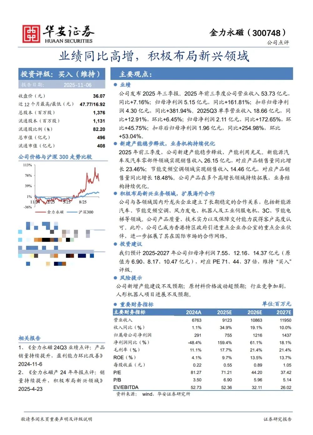 易方达、富国、华夏基金等189家明星机构调研源杰科技！