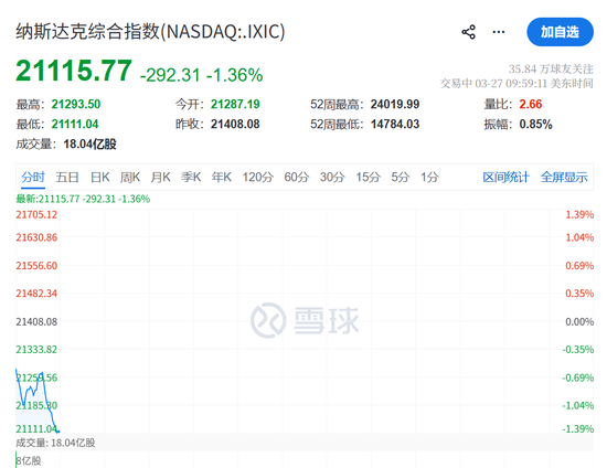 升级！刚刚，美国、以色列发动空袭