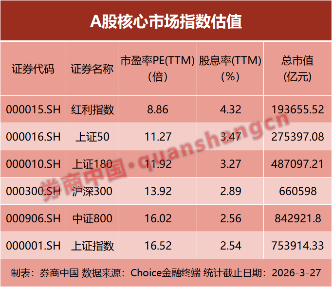 暴跌、巨震！霍尔木兹海峡，裹挟全球！投资者如何应对这次冲突？
