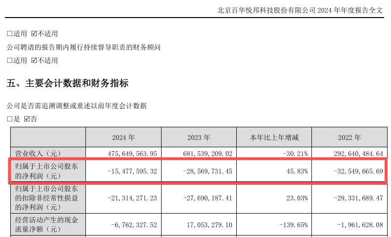 停牌！300736，拟易主