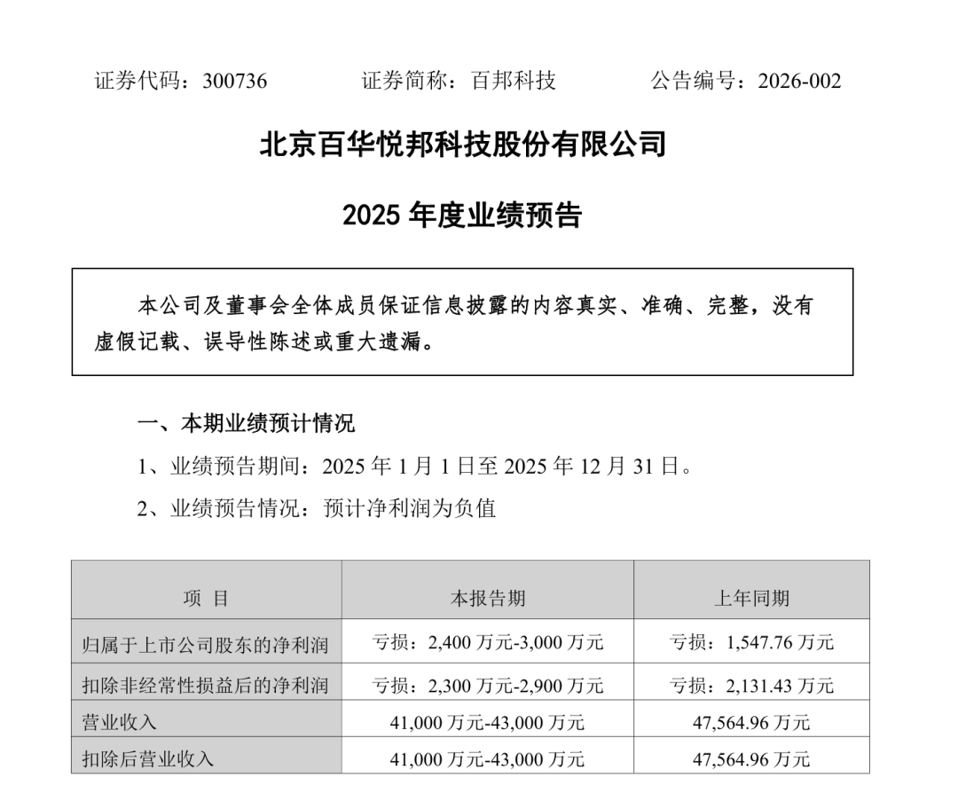 300736,筹划控制权变更,明起停牌