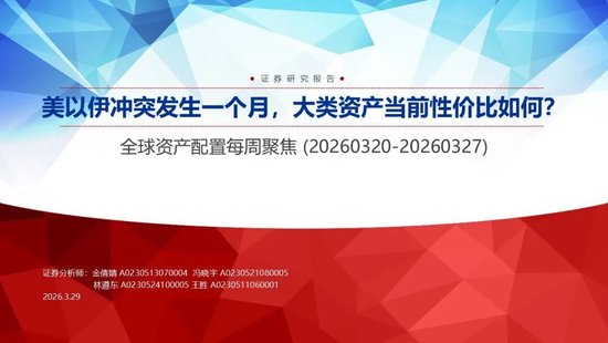申万宏源:美以伊冲突发生一个月,大类资产当前性价比如何?上证指数的PE分位数位于历史的85.9%