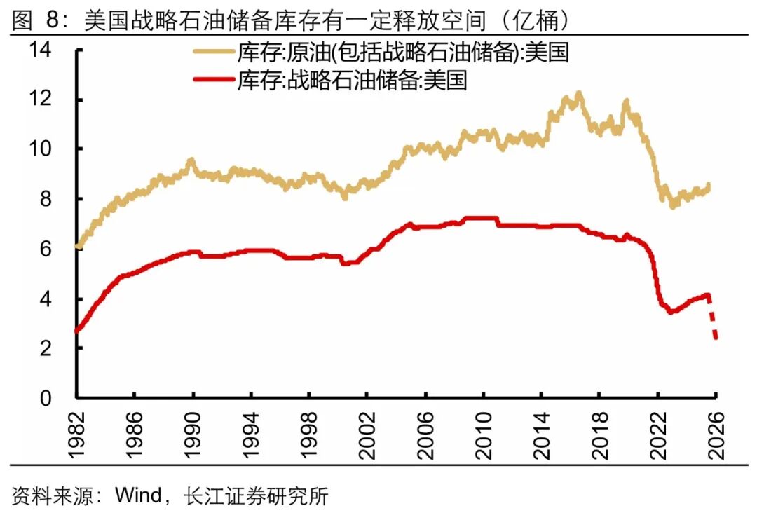 美联储加息:“历史重演”还是“言过其实”?