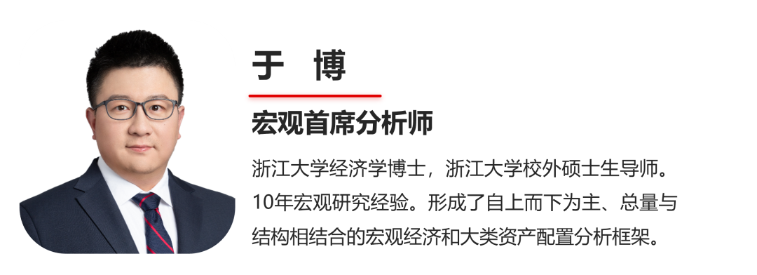 美联储加息:“历史重演”还是“言过其实”?