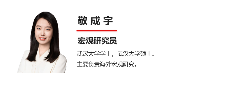 美联储加息:“历史重演”还是“言过其实”?