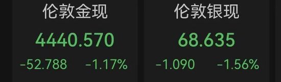 日股、韩股暴跌！特朗普，最新发声：与伊朗“可能”很快达成停火协议！