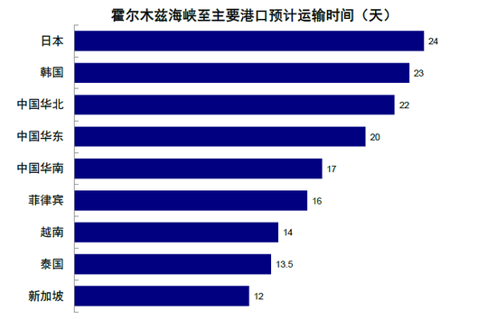 中金：市场“跌到位”了吗？