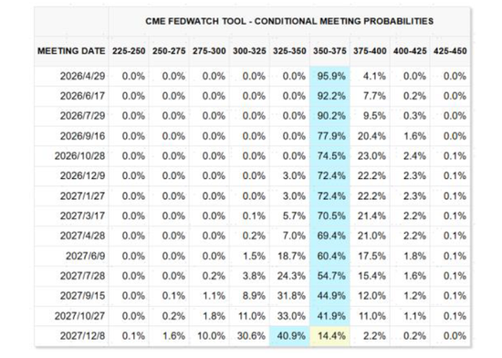 中金：市场“跌到位”了吗？