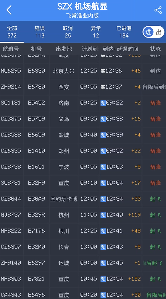 广深航班,今天延误惨了