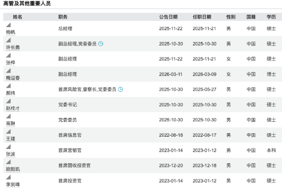 净利大增42.5%，突破30亿！银行系公募工银瑞信基金，交出一份“逆天”成绩单