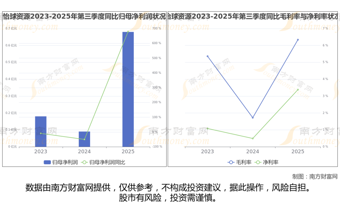 铝龙头最新8大核心龙头股分析,一文了解清楚