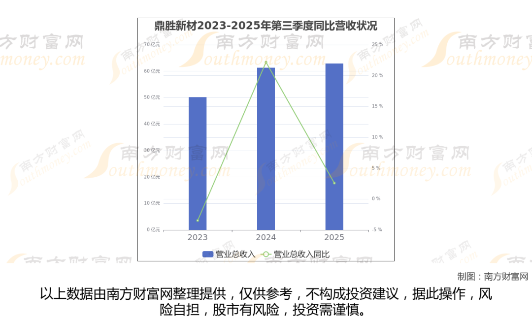 铝龙头最新8大核心龙头股分析,一文了解清楚