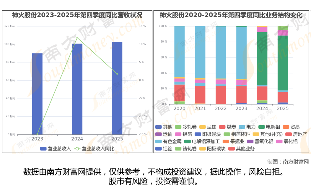 铝龙头最新8大核心龙头股分析,一文了解清楚
