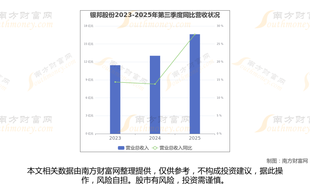 铝龙头最新8大核心龙头股分析,一文了解清楚