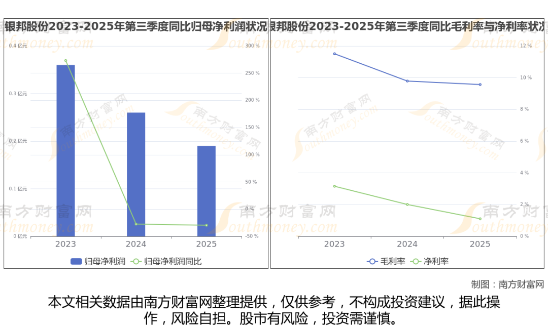 铝龙头最新8大核心龙头股分析,一文了解清楚