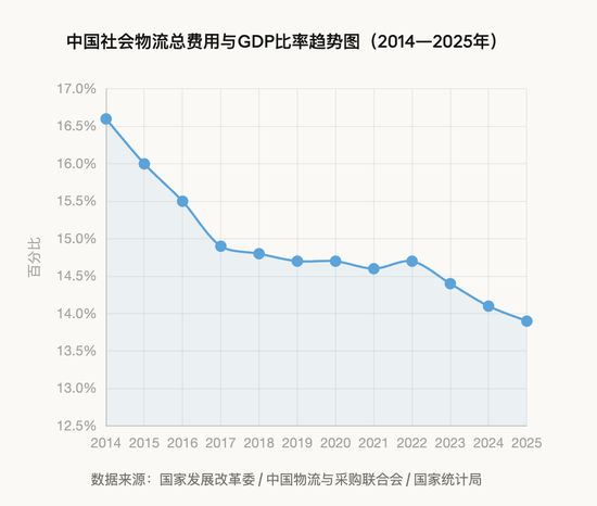一辆无人车，为何惊动浙江一把手