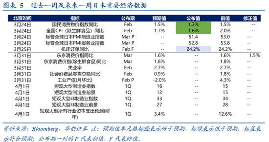 华创证券张瑜：美国各界如何看待美以伊战争？